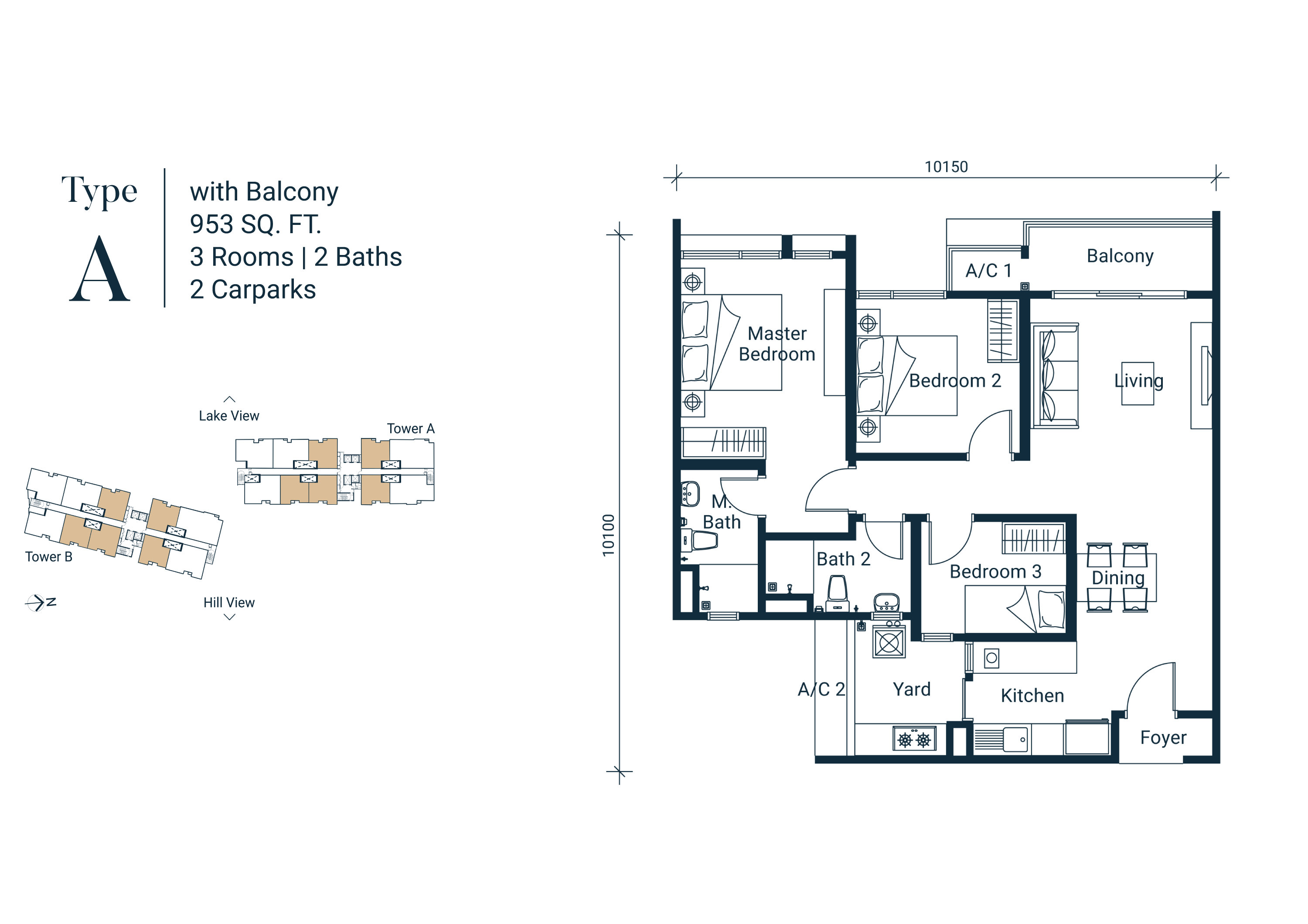 Layout Type A