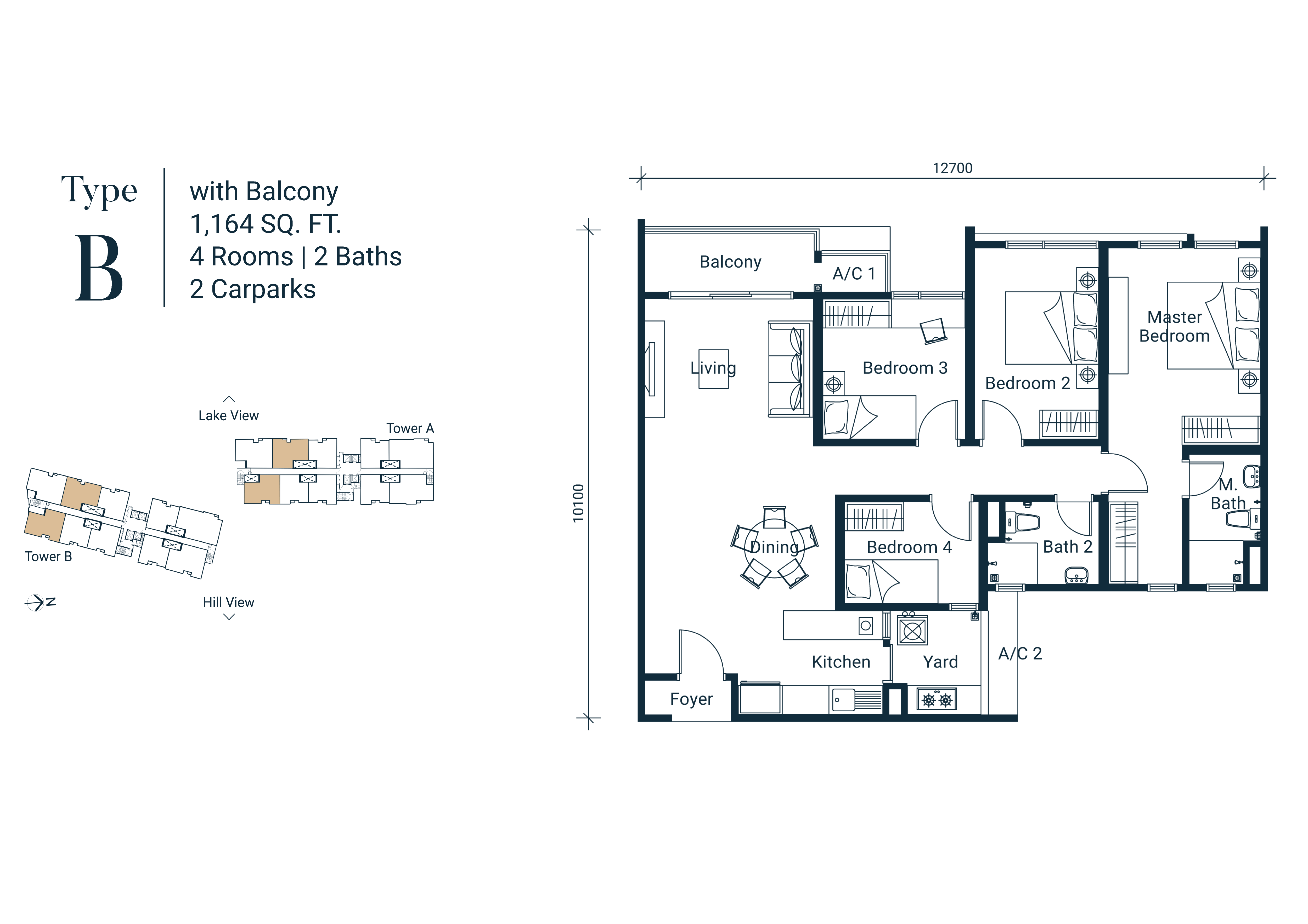 Layout Type B